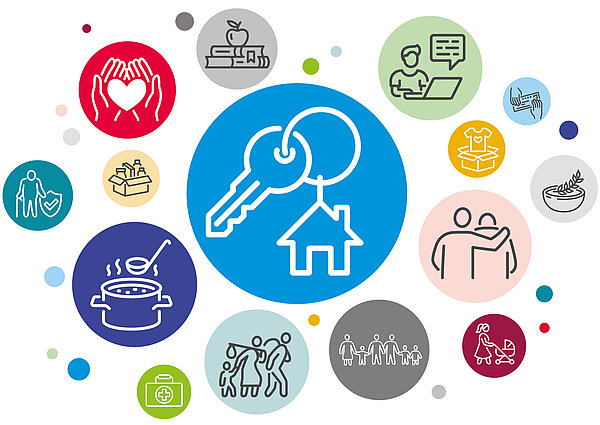 Sammlung von Icons zum Thema Armut