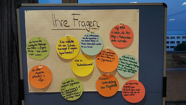 Fragen von Teilnehmenden auf einer Pinwand angebracht.