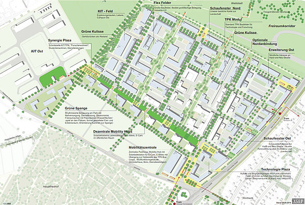 Rahmenplan Technologiepark