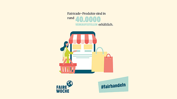 Grafik Fairtrade Produkte sind in rund 40.000 Verkaufsstellen erhältlich.
