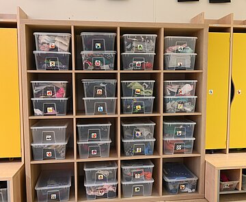 Eine Garderobe im Kindergarten