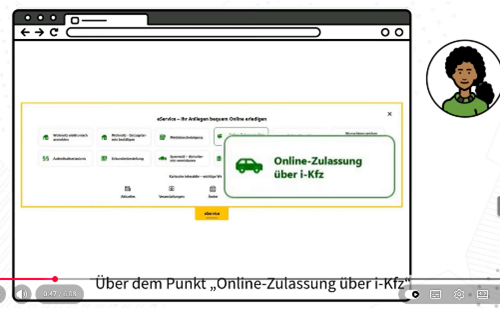Erklärvideo Schritt für Schritt mit i-Kfz 