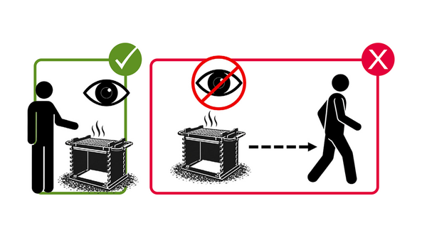 Piktogramm Kein unbeaufsichtigtes Grillfeuer.