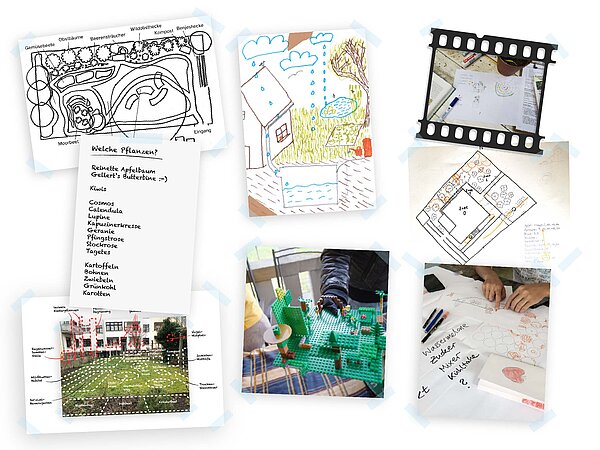 Collage aus Fotos, Zeichnungen, Plänen, Listen und Filmstreifen