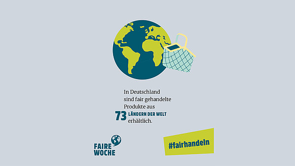 Grafik In Deutschland sind fair gehandelte Produkte aus 73 Ländern der Welt erhältlich.