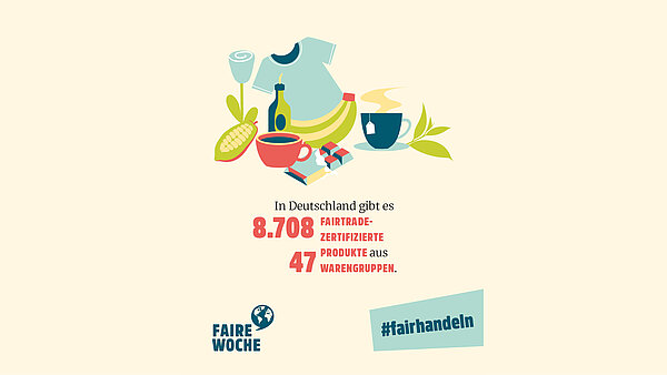 Grafik In Deutschland gibt es 8.708 Fairtrade zertifizierte Produkte aus 47 Warengruppen.