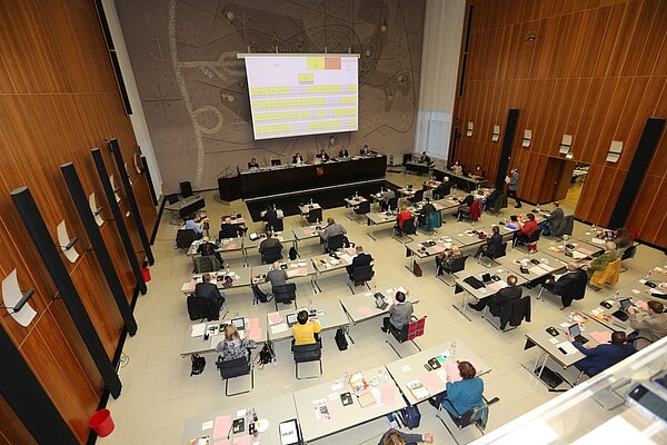 Gemeinderat, Abstimmung Haushalt