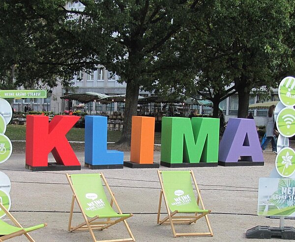 Buchstaben KLIMA