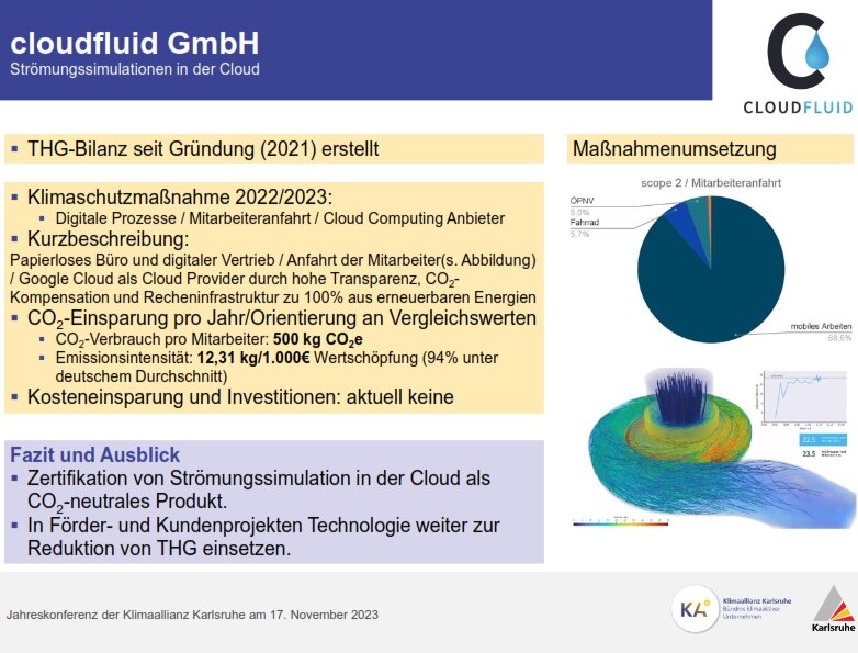 Cloudfluid Firmenpräsentation