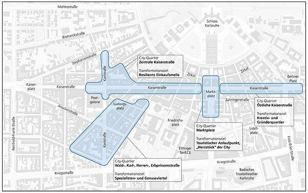City-Quartiere und Transformationsziele