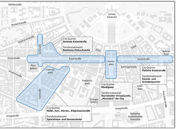 City-Quartiere und Transformationsziele