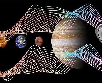 Klangreise durchs Sonnensystem
