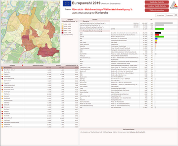 Landtagswahl 2026