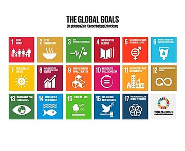 Bildmarke Agenda 2030