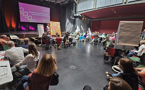 Kulturwerkstatt 2024, die Kulturbüroleitung Susanne Ablaß präsentiert die Ergebnisse des sogenannten World Café Formates