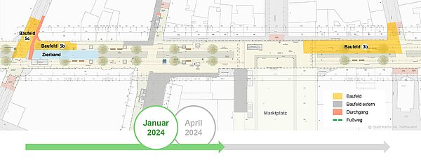 Bauablauf Kaiserstraße