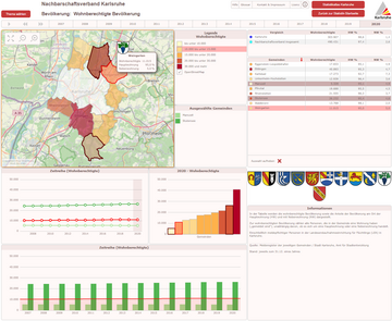 Nachbarschaftsverband