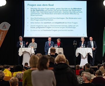 Bei der Infoveranstaltung zur aktuellen Haushaltslage beantworteten die Bürgermeisterinnen und Bürgermeister Fragen des Publikums. 