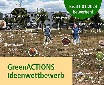 Brachfläche mit Collage mit überlagerten Textelementen und Infos zum Ideenwettbewerb