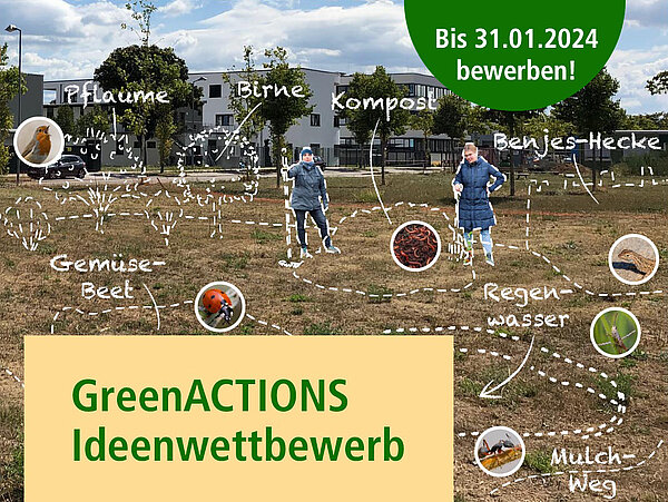 Brachfläche mit Collage mit überlagerten Textelementen und Infos zum Ideenwettbewerb