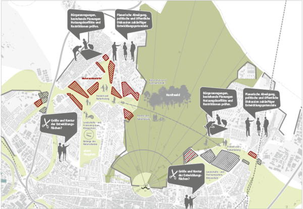 Planskizze Neue Quartiere Karlsruhe