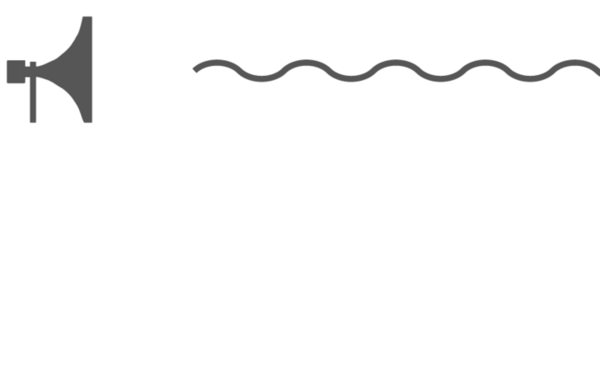 Warnung bei Gefahren