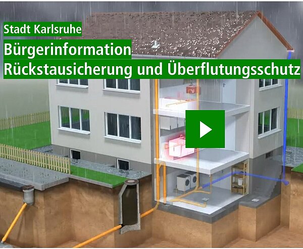 Film Rückstausicherung