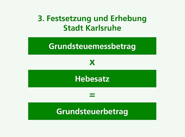 Platzhalterbild in grau