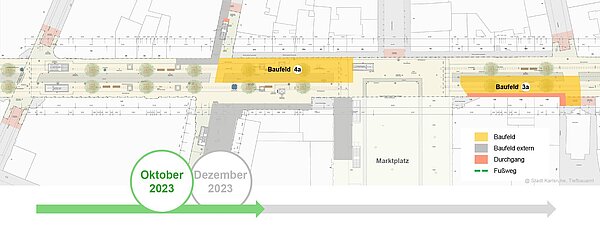 Bauablauf Kaiserstraße