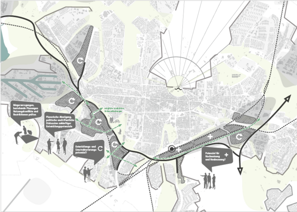 Planskizze zu vorhandene Gewerbegebiete optimieren
