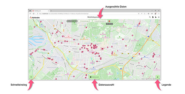 Mobilitätsportal - Übersicht der Funktionen