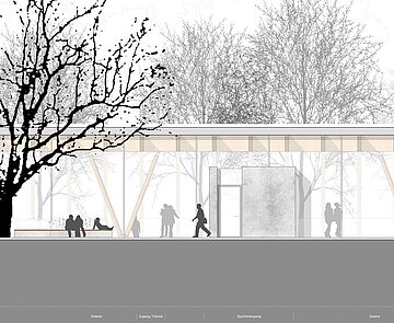 Detailschnitt und Detailansicht