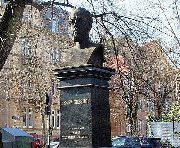 Wissenschaftler: Das Grashof-Denkmal.