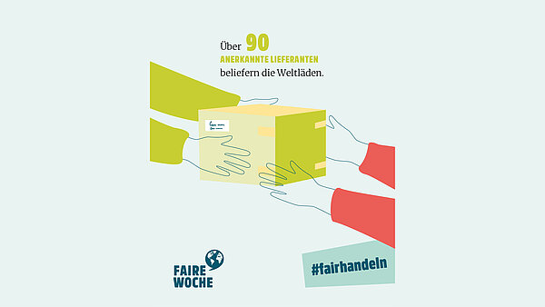 Grafik Über 90 anerkannte Lieferanten beliefern die Weltläden.