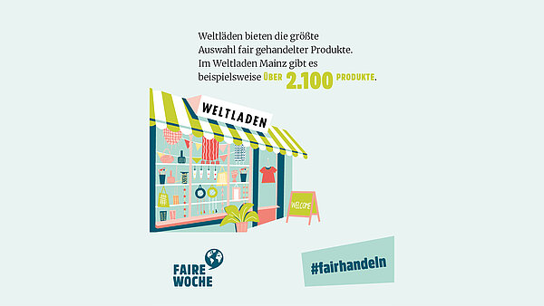 Grafik Weltläden bieten die größte Auswahl fair gehandelter Produkte. Im Weltladen Mainz gibt es beispielsweise über 2.100 Produkte.