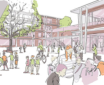 Wettbewerbsdarstellung