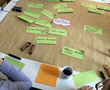 Das Bild zeigt einen Ausschnitt eines Brainstorming-Workhops der Stadt Karlsruhe vom 12.11.2018.