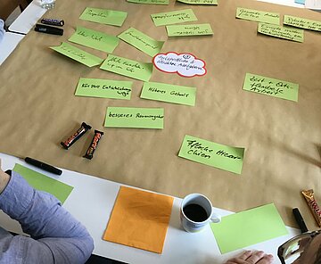 Das Bild zeigt einen Ausschnitt eines Brainstorming-Workhops der Stadt Karlsruhe vom 12.11.2018.