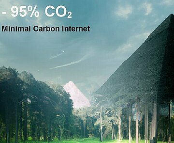 Minimal Carbon Internet