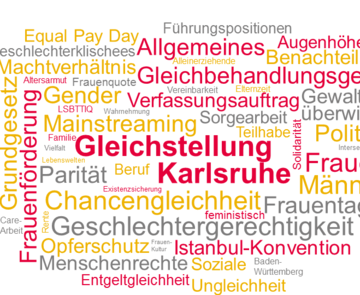 Die Grafik zeigt eine Wortwolke mit vielen verschiedenen Begriffen zum Thema Gleichstellung in Karlsruhe.