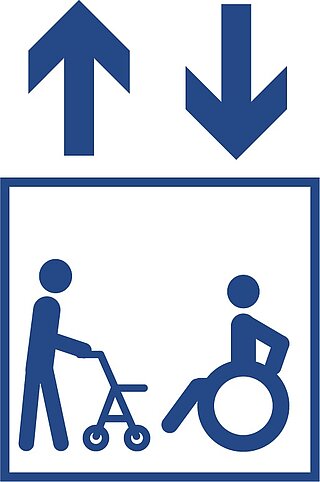 Piktogramm Aufzug mit Rollstuhl und Rollator
