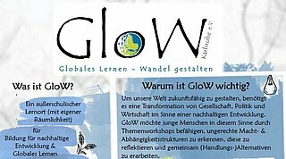 DAs Bild zeigt ein Plakat der Initiative GloW Karlsruhe. Abgebildet sind Angebot, Ziele und Beschreibung der Initiative.