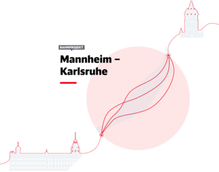 Die Grafik zeigt eine schematisierte Darstellung des Bahnprojekts Mannheim-Karlsruhe.