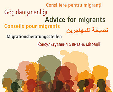 Bunte Silouhetten von Köpfen mit dem Text Migrationsberatungsstellen in verschiedenen Sprachen