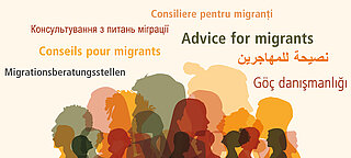 Bunte Silouhetten von Köpfen mit dem Text Migrationsberatungsstellen in verschiedenen Sprachen